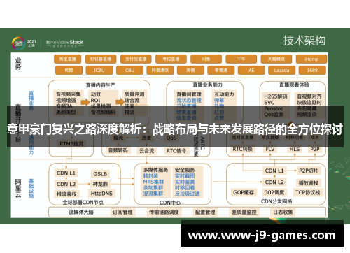 意甲豪门复兴之路深度解析：战略布局与未来发展路径的全方位探讨