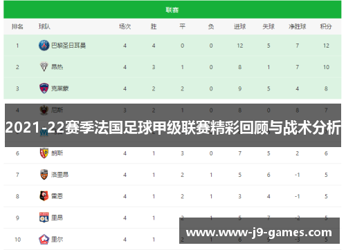 2021-22赛季法国足球甲级联赛精彩回顾与战术分析