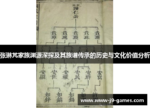 张琳芃家族渊源深探及其族谱传承的历史与文化价值分析
