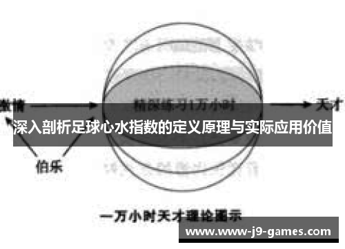 深入剖析足球心水指数的定义原理与实际应用价值