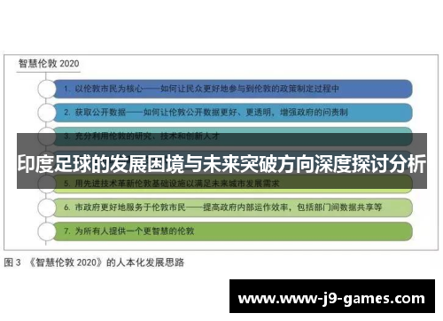 印度足球的发展困境与未来突破方向深度探讨分析