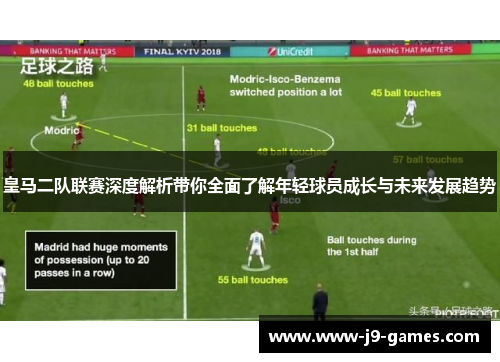 皇马二队联赛深度解析带你全面了解年轻球员成长与未来发展趋势