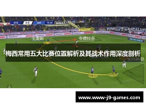 梅西常用五大比赛位置解析及其战术作用深度剖析
