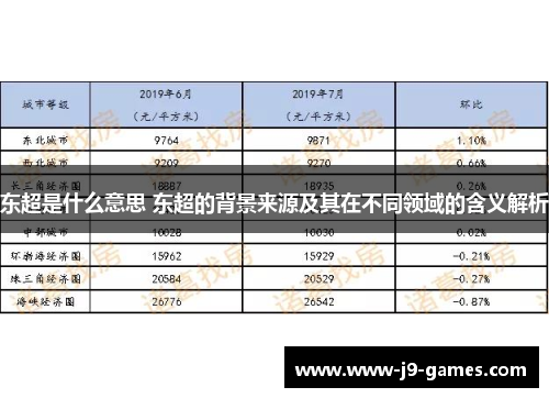 东超是什么意思 东超的背景来源及其在不同领域的含义解析
