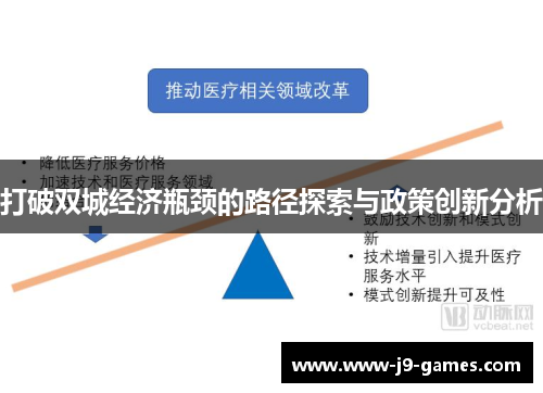 打破双城经济瓶颈的路径探索与政策创新分析