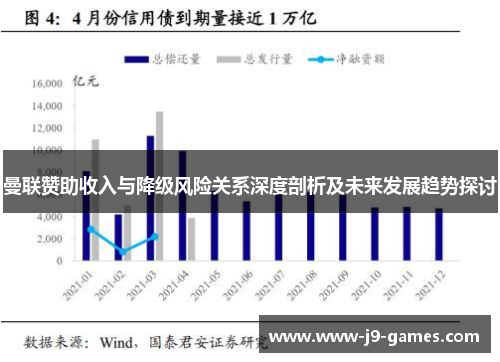 曼联赞助收入与降级风险关系深度剖析及未来发展趋势探讨