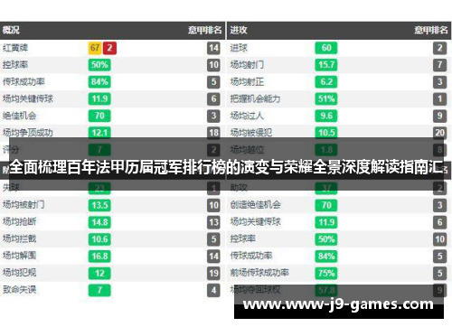 全面梳理百年法甲历届冠军排行榜的演变与荣耀全景深度解读指南汇