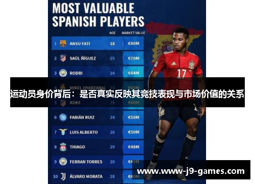 运动员身价背后：是否真实反映其竞技表现与市场价值的关系