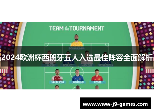 2024欧洲杯西班牙五人入选最佳阵容全面解析
